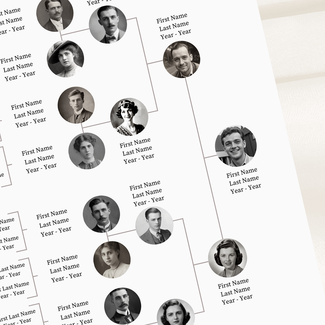 Mockup of 5-Generation Family Mirror Tree