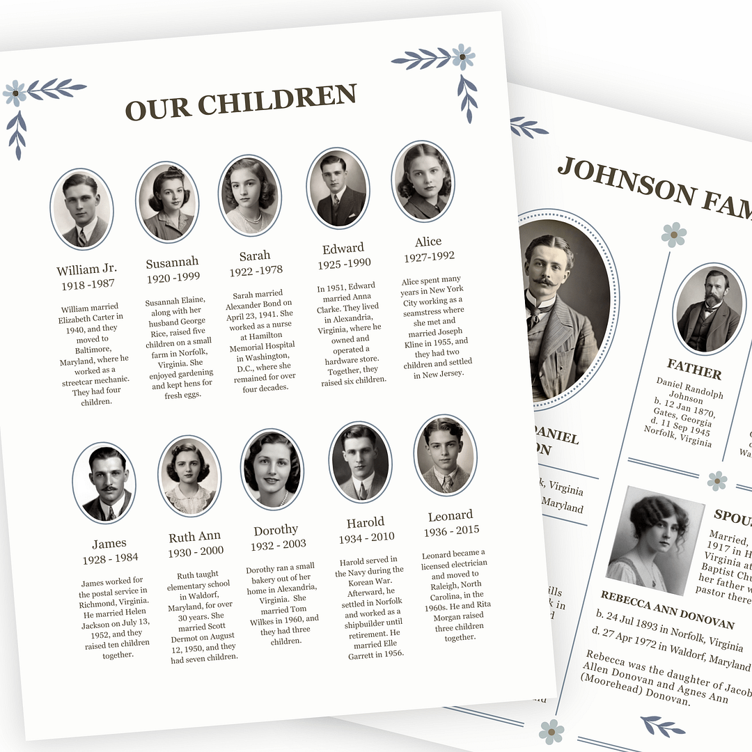 Ancestor Biography Template (2 Pages) – Editable in Canva - Image 2