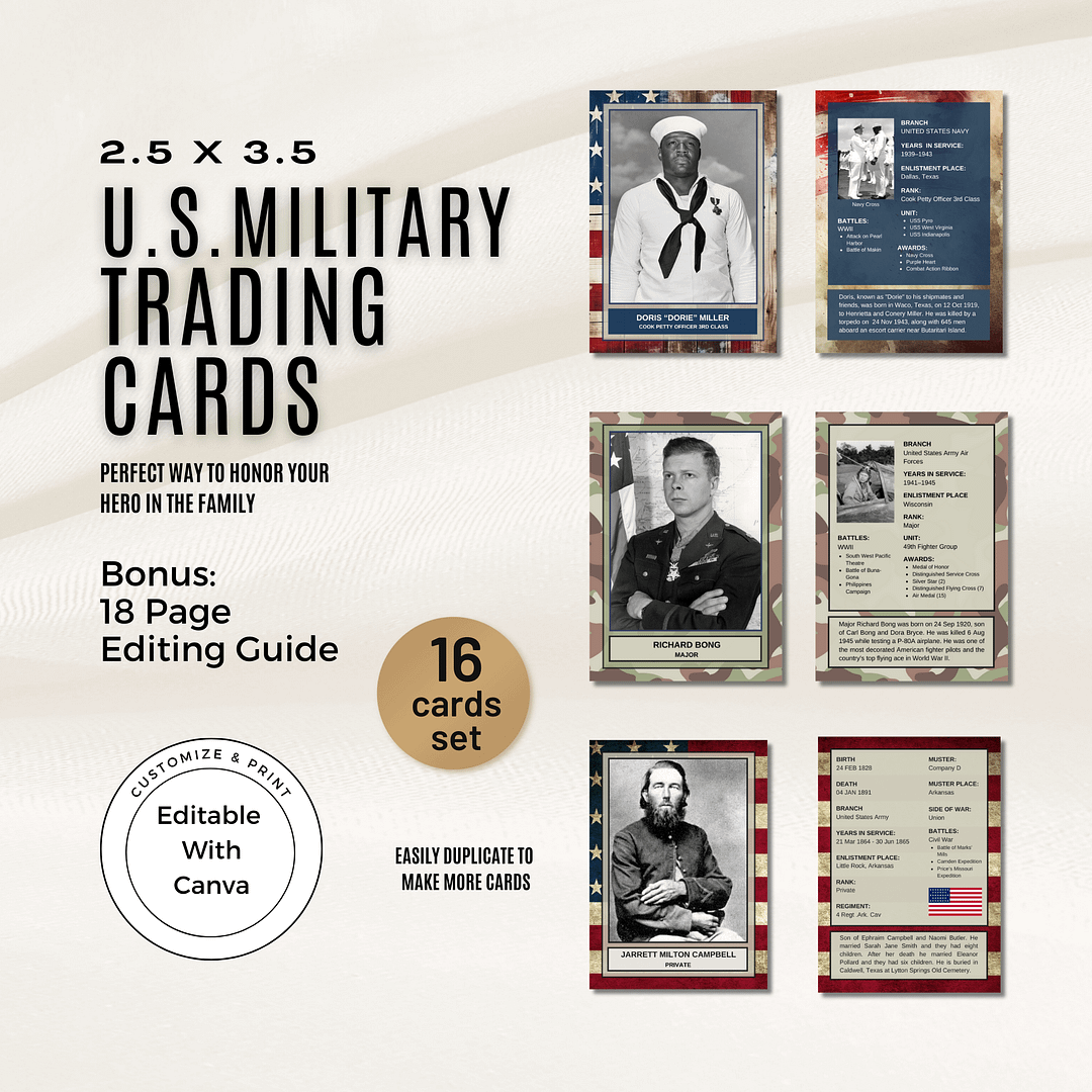 Military Trading Card Canva Template Mockup