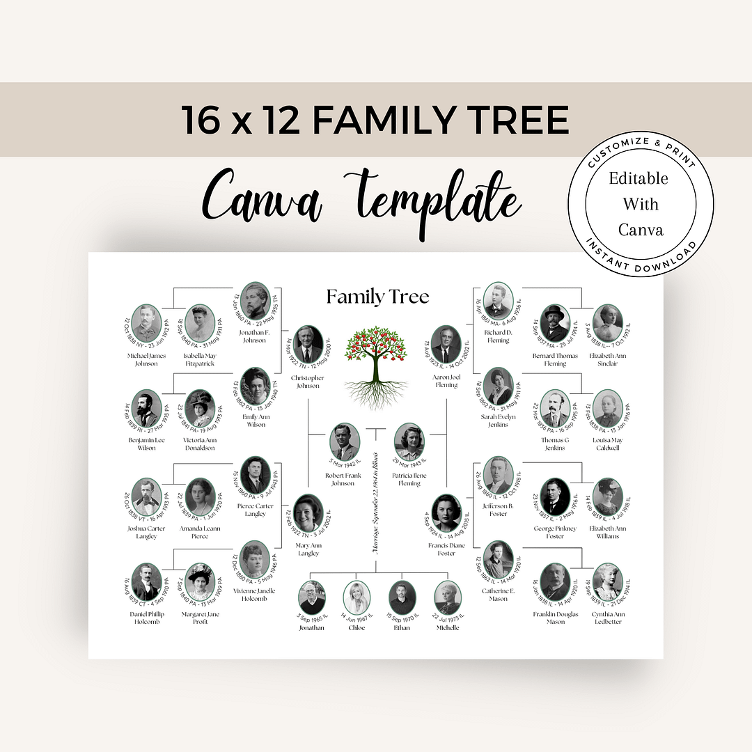 Elegant Family Tree Template | Editable Canva Family Tree Poster