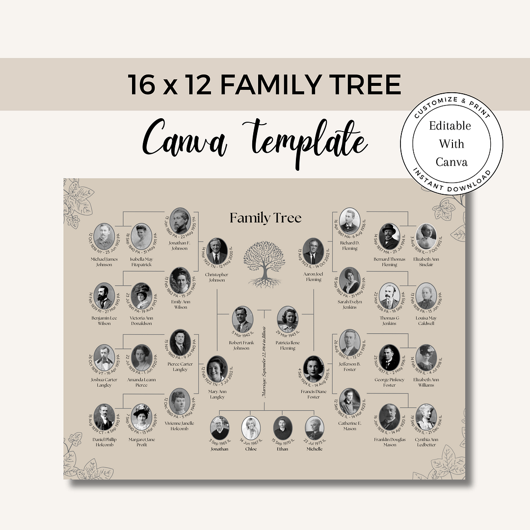Elegant Family Tree Template | Editable Canva Family Tree Poster - Image 3