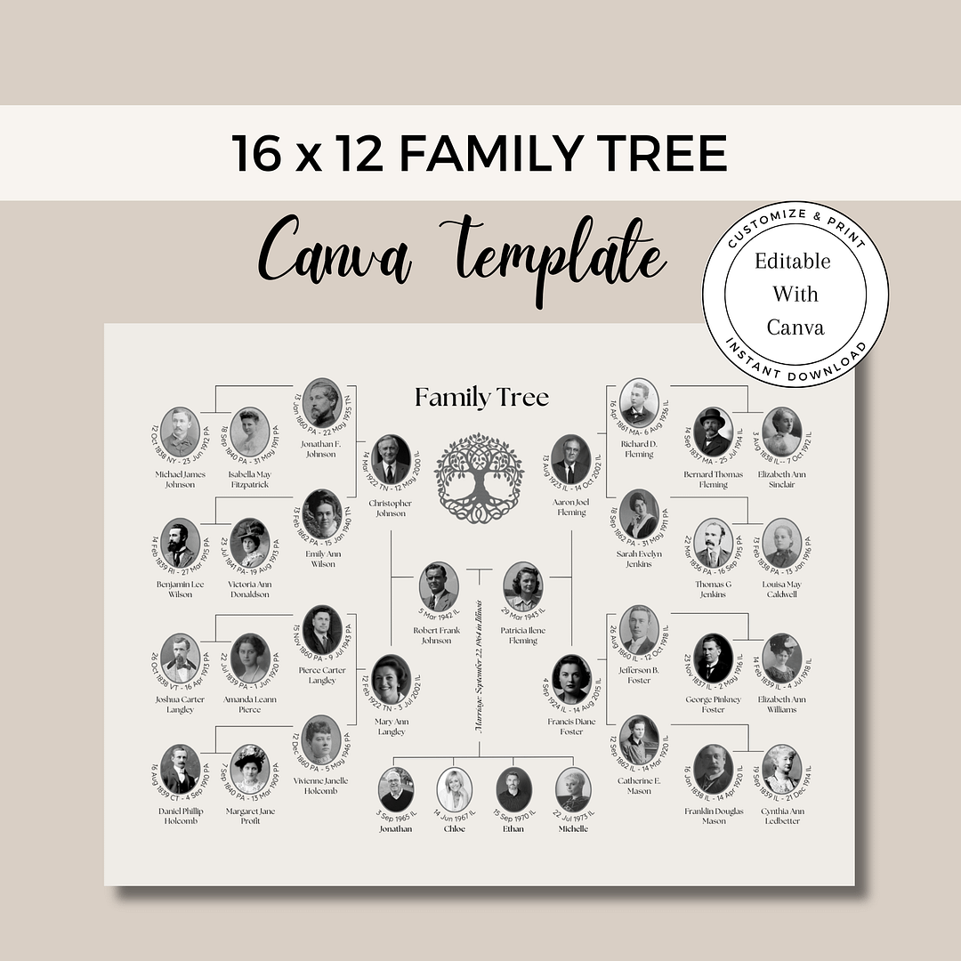 Elegant Family Tree Template | Editable Canva Family Tree Poster - Image 7