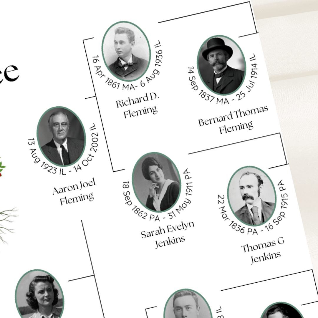 Elegant Family Tree Template | Editable Canva Family Tree Poster - Image 4