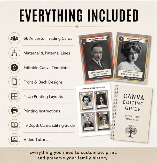 Ancestor Trading Cards Canva Template - Image 7